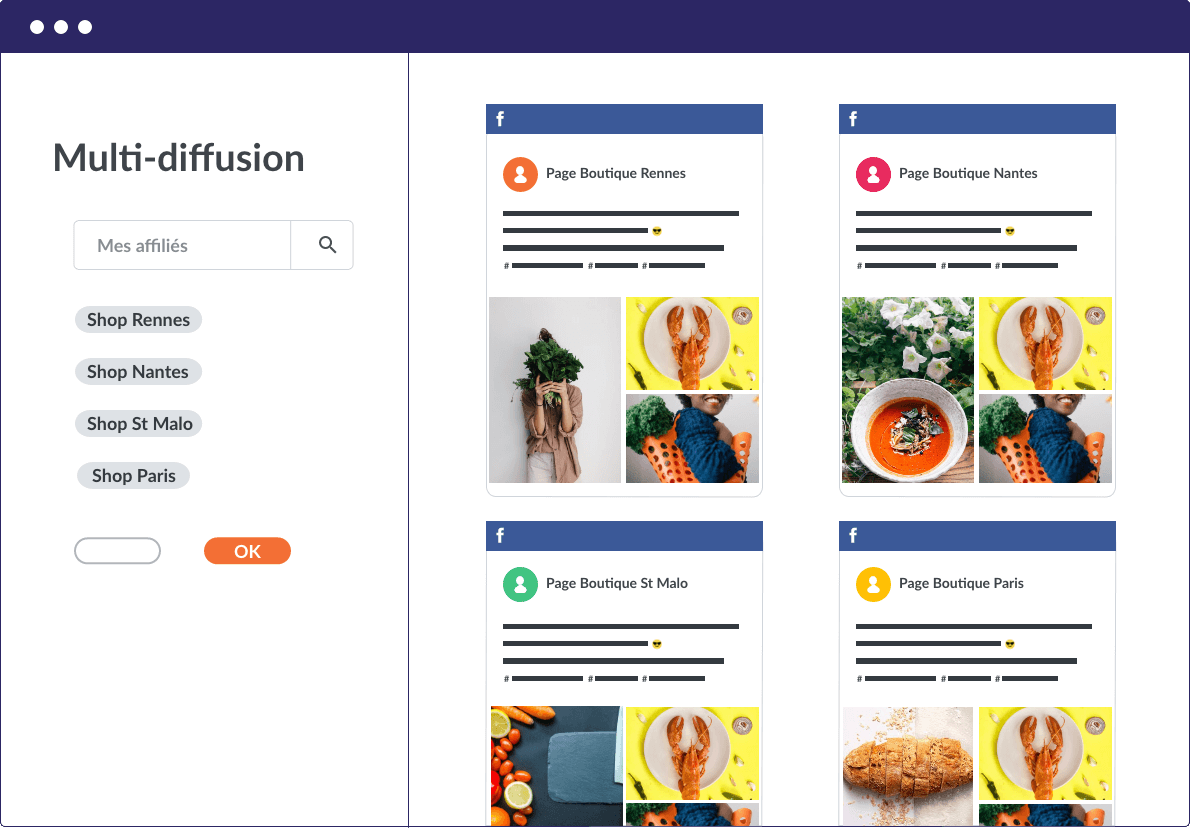 Multidiffusion sur les réseaux sociaux