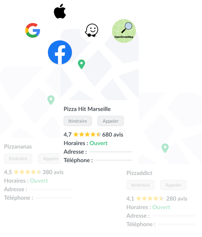 Presence managementr