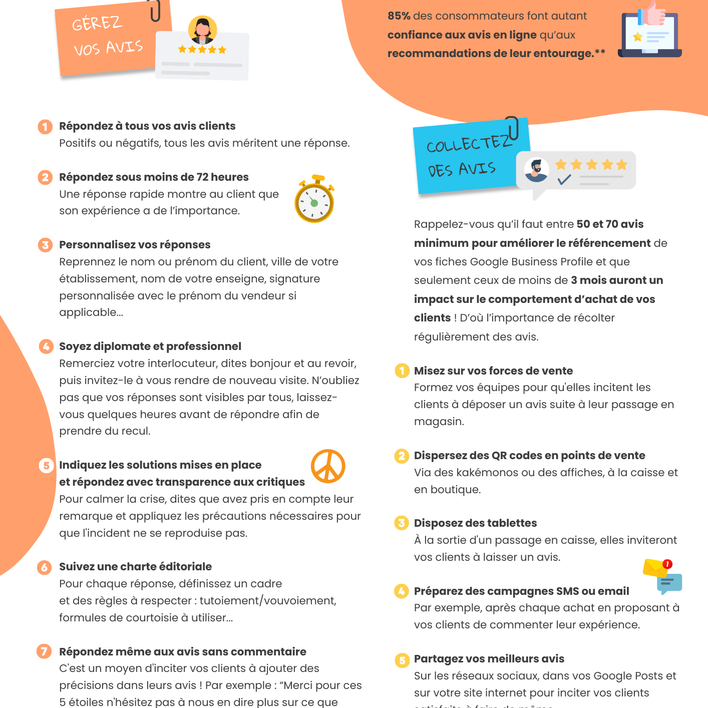 Checklist Avis Client Pizza Hit