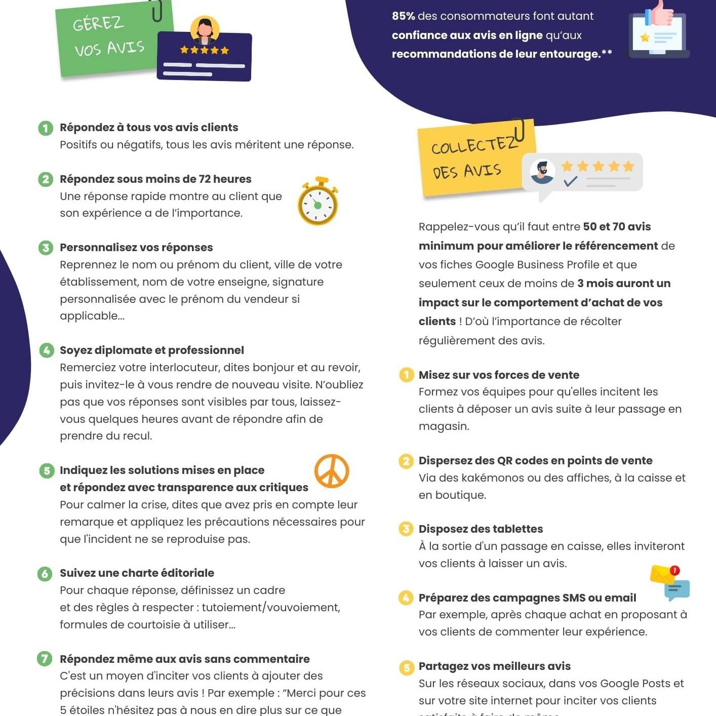Checklist Avis Client