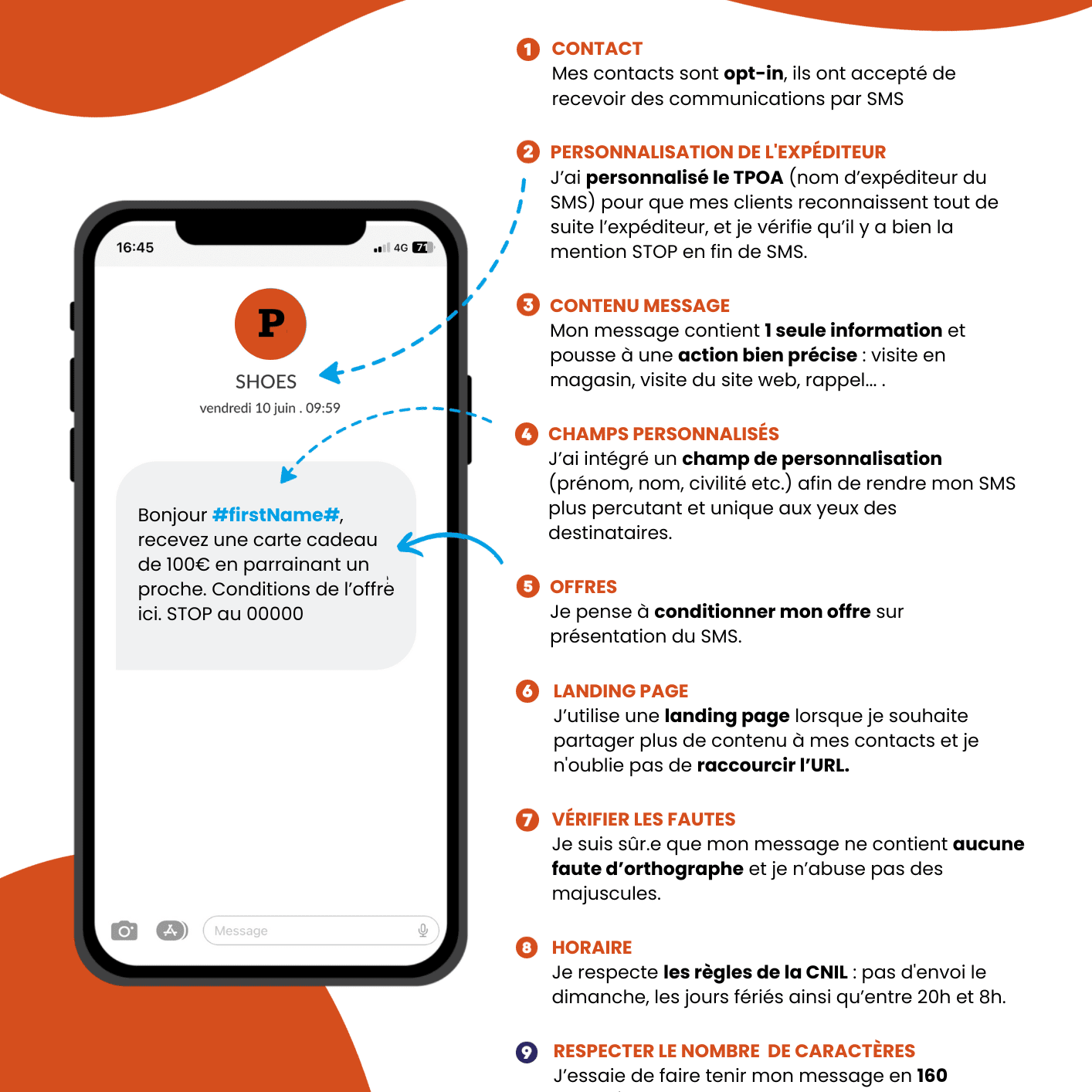 Checklist SMS Palazza Immo