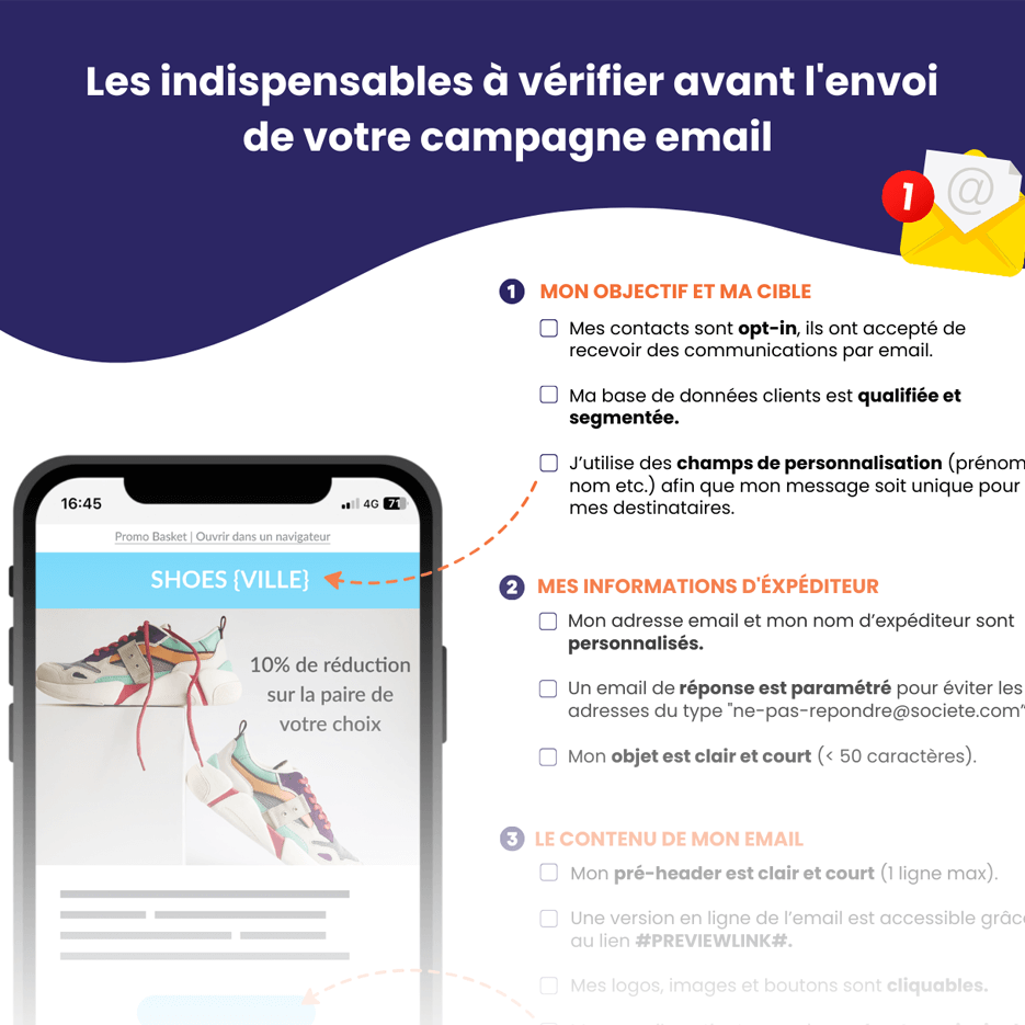 Checklist Email