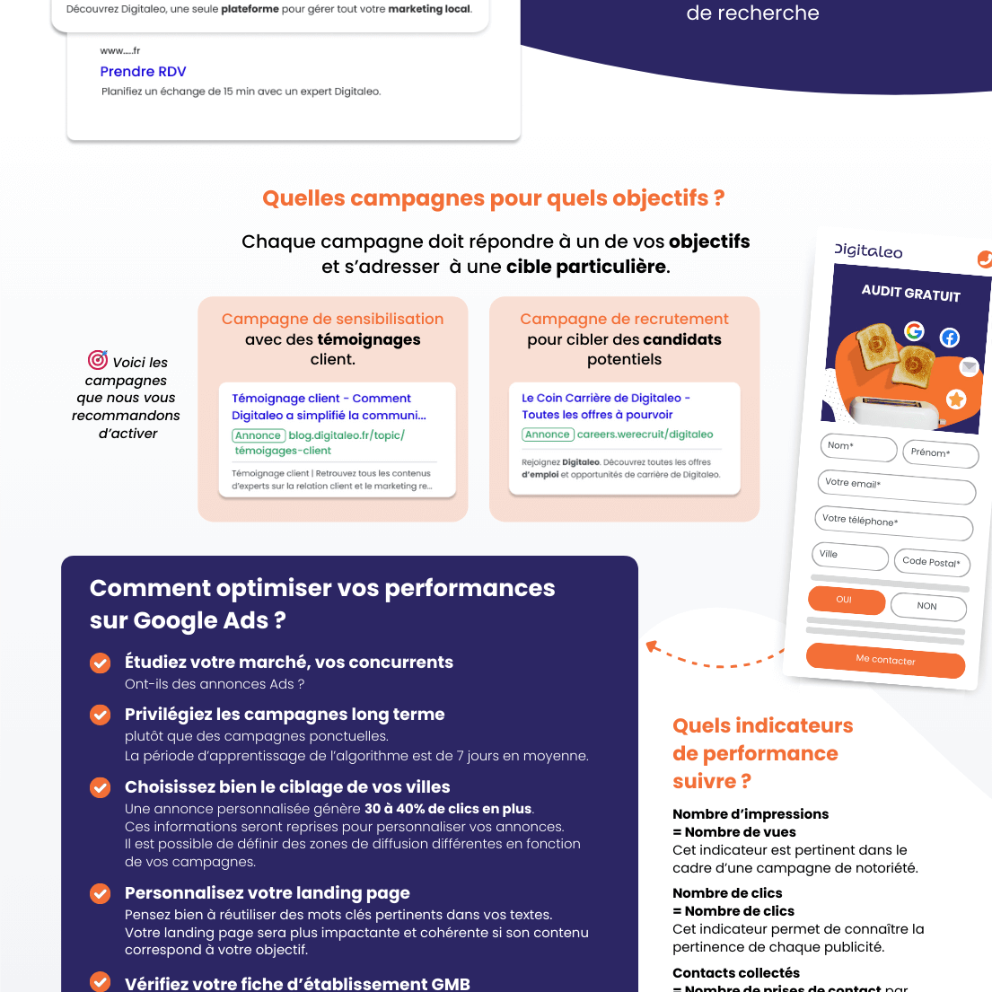 Pourquoi faire du GG ads