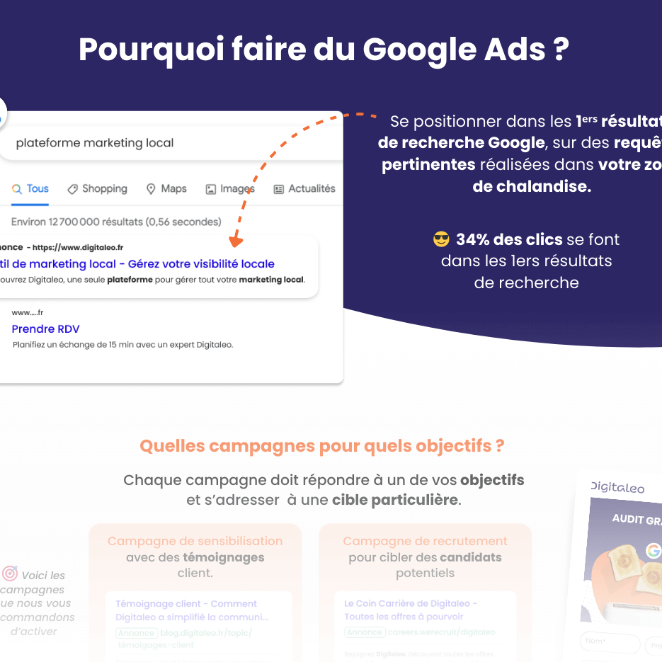 Pourquoi faire du Google ads