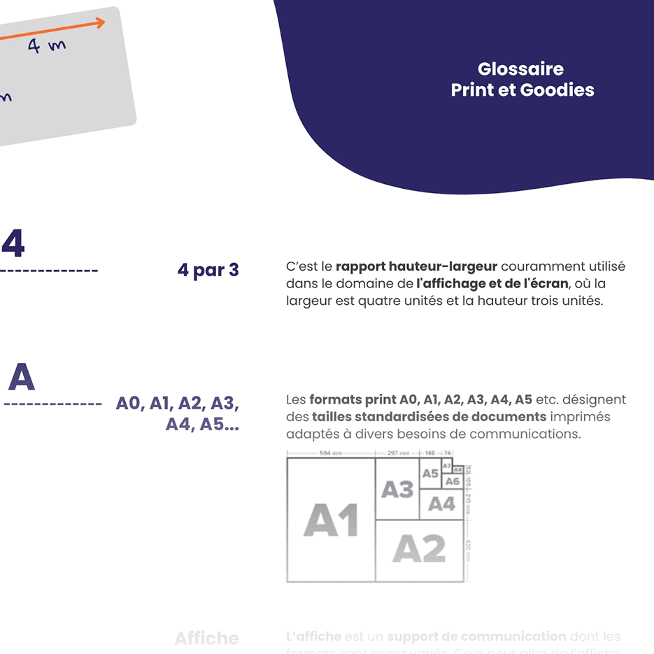 Glossaire Print ad Goodies