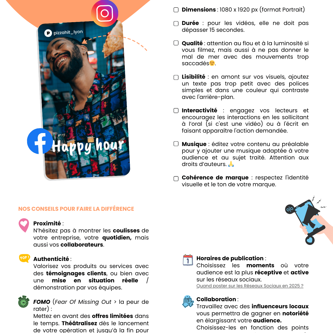 Checklist Story Pizza Hit
