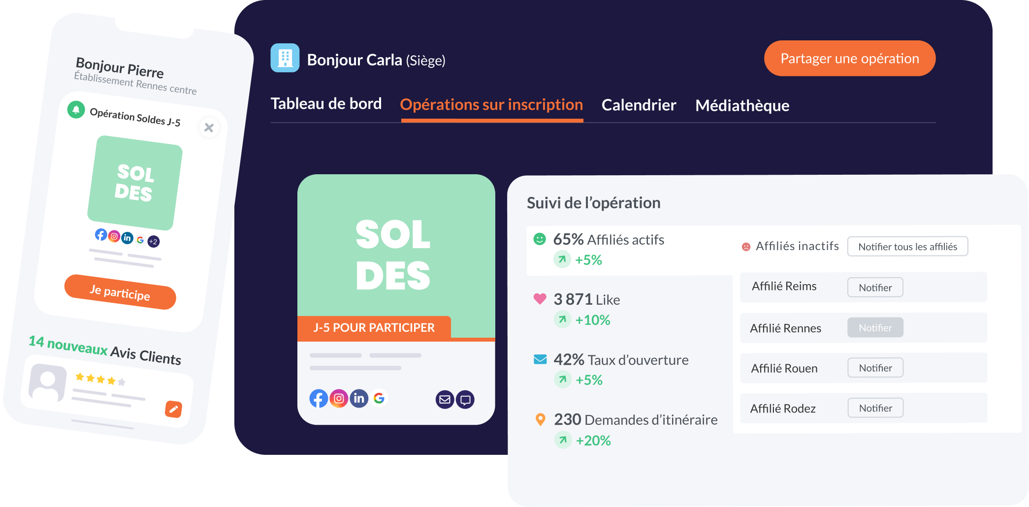 Plateforme collaborative