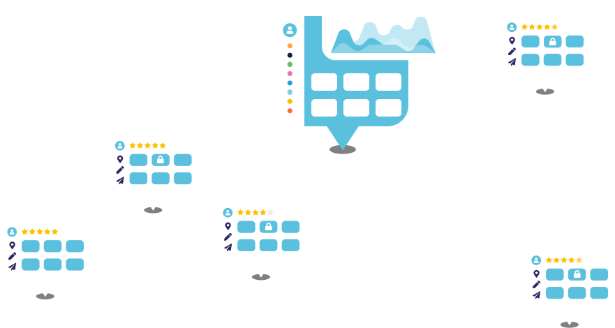 Pilotage decentralise