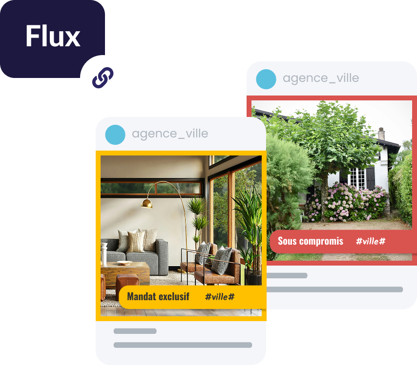 Publication automatique