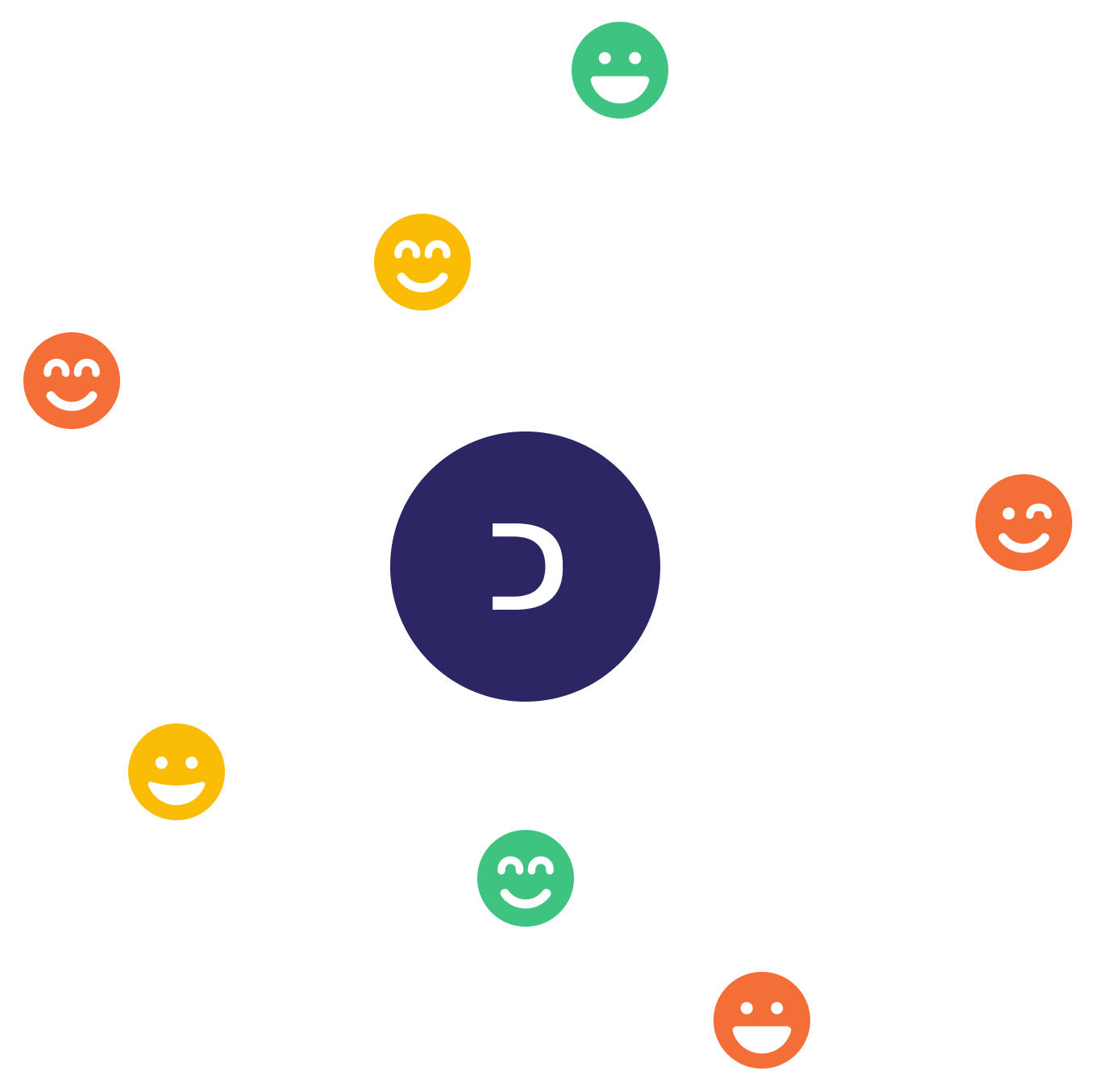ecosystem partenaires