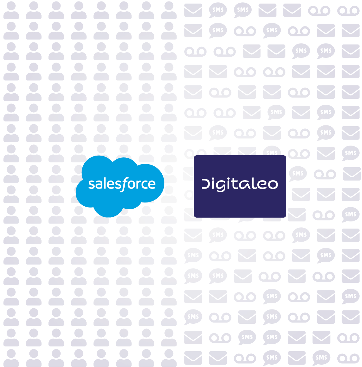 Connecteur Salesforce Digitaleo