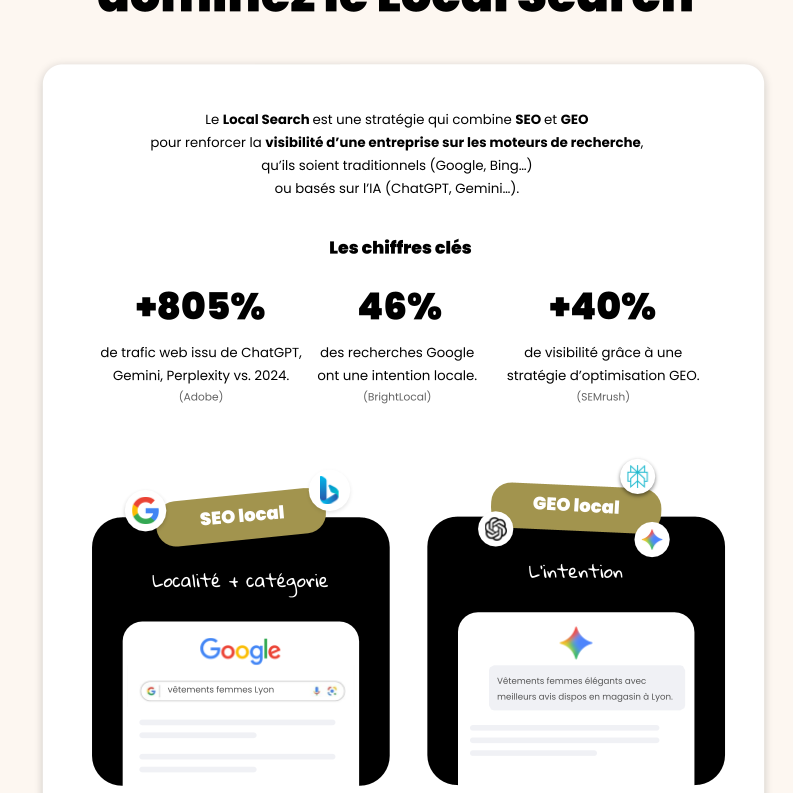 Checklist SEO GEO 1
