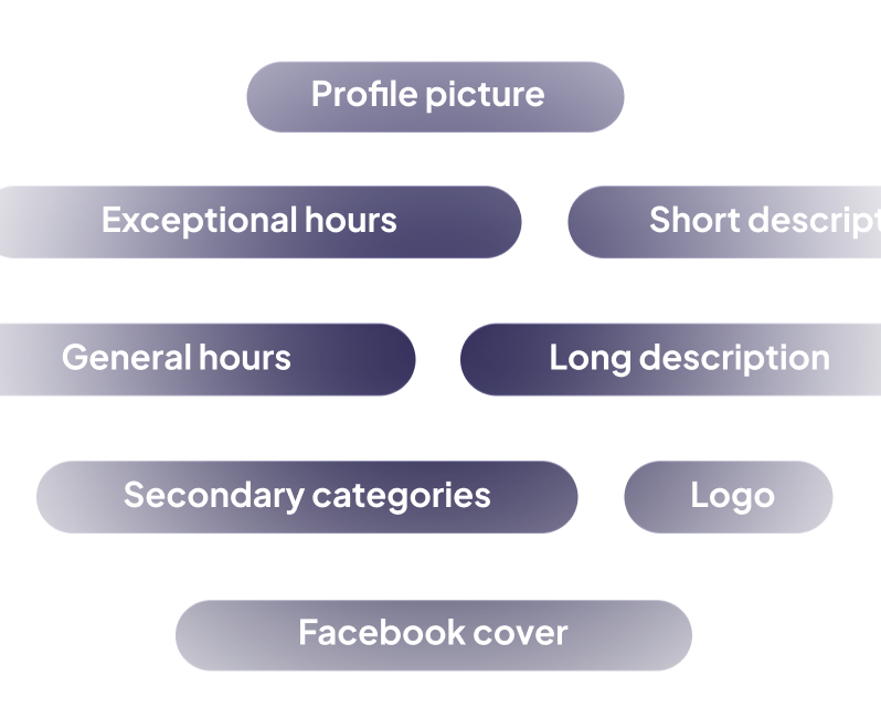 Multidiffusion