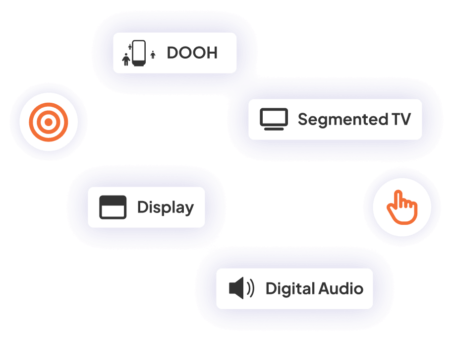 Programmatic campaigns EN