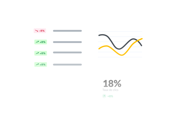 RCS statistiques